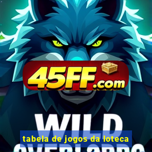 tabela de jogos da loteca